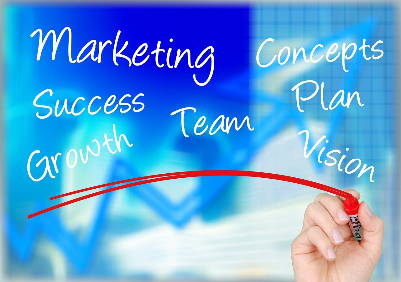 Furtherbusiness com – Your Smart Guide to Business Growth and Digital Success